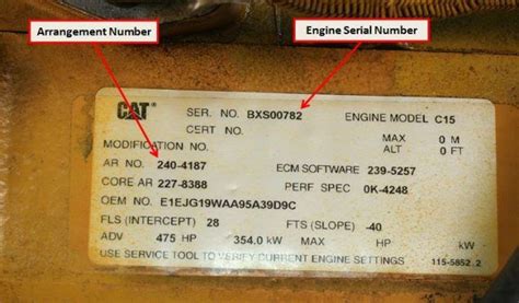 cat engine serial number lookup